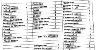 Appartement 2 personnes - Patrice Ratier